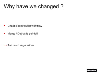 Why have we changed ?Chaotic centralized workflowMerge / Debug is painfullToo much regressionsWhy GIT ?Because GIT is …Trendy (not really a good reason…)Easy to useAmazingly fastIt comes with an entire philosophy/workflow
