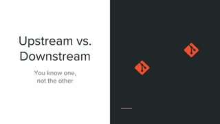 Git meanings of -distributed- | PPT