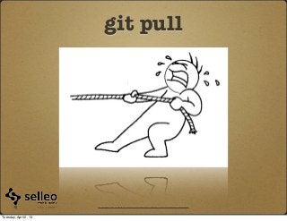 git pull




                       http://learningtoteachscience.files.wordpress.com/2011/12/31.gif


Tuesday, April 2, 13
 