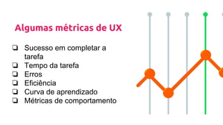 ❏ Sucesso em completar a
tarefa
❏ Tempo da tarefa
❏ Erros
❏ Eficiência
❏ Curva de aprendizado
❏ Métricas de comportamento
Algumas métricas de UX
 