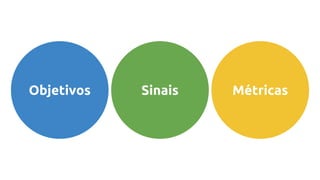 Objetivos Sinais Métricas
 
