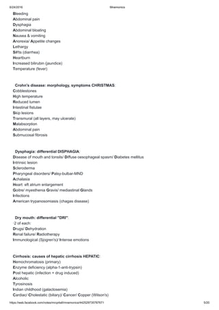 git-mnemonics-pdf-qeq-dr-notes.pdf