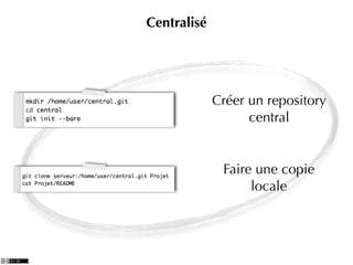 Centralisé




             Créer un repository
                   central


              Faire une copie
                   locale
 