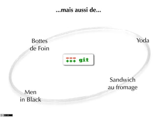...mais aussi de...




    Bottes                                  Yoda
   de Foin




                                    Sandwich
                                   au fromage
  Men
in Black
 