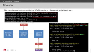 Commit
1840be
New commits move the branch pointer that HEAD is pointing to… for example on the branch test...
Commit
927627
test
master
HEAD
Commit
230364
Git branches
Git Technical Talk … Refresher …
 