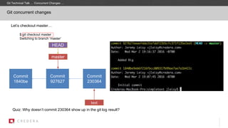 Commit
1840be
Let’s checkout master…
$ git checkout master
Switching to branch ‘master’
Commit
927627
test
master
Commit
230364
HEAD
Quiz: Why doesn’t commit 230364 show up in the git log result?
Git concurrent changes
Git Technical Talk … Concurrent Changes …
 