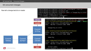 Commit
1840be
Now let’s change test.txt on master
Commit
927627
test
master
Commit
230364
HEAD
Commit
217f1a
Git concurrent changes
Git Technical Talk … Concurrent Changes …
 