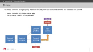 Commit
1840be
Git merge combines changes (using the Linux diff utility) from one branch into another and creates a new commit
• Switch to branch you want to merge into
• Use git merge <branch to merge from>
Commit
927627
test
master
Commit
230364
HEAD
Commit
217f1a
New
commit
merge
Git merge
Git Technical Talk … Concurrent Changes …
 
