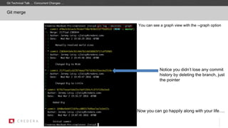 You can see a graph view with the --graph option
Notice you didn’t lose any commit
history by deleting the branch, just
the pointer
Now you can go happily along with your life….
Git merge
Git Technical Talk … Concurrent Changes …
 