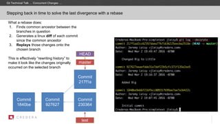 What a rebase does:
1. Finds common ancestor between the
branches in question
2. Generates a linux diff of each commit
since the common ancestor
3. Replays those changes onto the
chosen branch
This is effectively “rewriting history” to
make it look like the changes originally
occurred on the selected branch
Stepping back in time to solve the last divergence with a rebase
master
HEAD
Commit
1840be
Commit
927627
test
Commit
230364
Commit
217f1a
Git Technical Talk … Concurrent Changes …
 