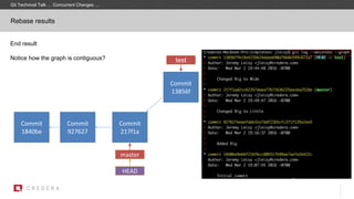 Rebase results
master
HEAD
Commit
1840be
Commit
927627
test
Commit
13856f
Commit
217f1a
End result
Notice how the graph is contiguous?
Git Technical Talk … Concurrent Changes …
 