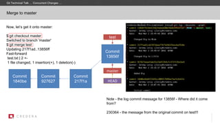Merge to master
master
HEAD
Commit
1840be
Commit
927627
test
Commit
13856f
Commit
217f1a
Now, let’s get it onto master:
$ git checkout master
Switched to branch 'master'
$ git merge test
Updating 217f1ad..13856ff
Fast-forward
test.txt | 2 +-
1 file changed, 1 insertion(+), 1 deletion(-)
Note - the log commit message for 13856f - Where did it come
from?
230364 - the message from the original commit on test!!!
Git Technical Talk … Concurrent Changes …
 