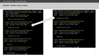 Results: rebase versus merge
Git Technical Talk … Concurrent Changes …
 