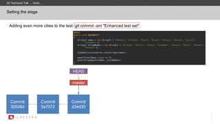 Adding even more cities to the test: git commit -am "Enhanced test set"
Setting the stage
Commit
30508d
master
Commit
5a7072
HEAD
Commit
d34d30
Git Technical Talk … Undo …
 