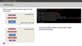 Clone is just a little syntactic sugar for what
we just did…
/Users/jleisy/test
Remote clone
Clone essentially makes a remote called “origin”
and pulls everything
master
Commit
8c5afe
/Users/jleisy/test3
origin/master
Commit
8c5afe
“origin” refers to this repo
master
HEAD
origin/HEAD
HEAD
Git Technical Talk … Remotes …
 