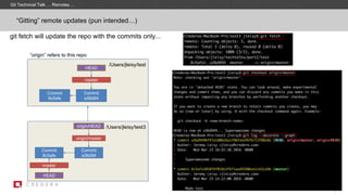 /Users/jleisy/test
“Gitting” remote updates (pun intended…)
master
Commit
8c5afe
/Users/jleisy/test3
Commit
8c5afe
“origin” refers to this repo
master
HEAD
HEAD
Commit
a36d94
Git Technical Talk … Remotes …
git fetch will update the repo with the commits only...
Commit
a36d94
origin/master
origin/HEAD
 