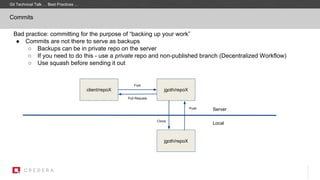 Bad practice: committing for the purpose of “backing up your work”
● Commits are not there to serve as backups
○ Backups can be in private repo on the server
○ If you need to do this - use a private repo and non-published branch (Decentralized Workflow)
○ Use squash before sending it out
Commits
Git Technical Talk … Best Practices …
client/repoX jgoth/repoX
jgoth/repoX
Server
Local
Fork
Pull Request
Clone
Push
 