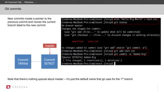 Commit
1840be
Commit
927627
master
Note that there’s nothing special about master – it’s just the default name that git uses for the 1st
branch
Git commits
Git Technical Talk … Refresher …
New commits create a pointer to the
previous commit and moves the current
branch label to the new commit
 