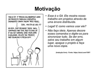 Motivação
● Esse é o Git. Ele mostra nosso
trabalho em projetos através de
uma árvore distribuída.
● Legal! E como vamos usar ele?
● Não faço ideia. Apenas decore
esses comandos e digite-os para
sincronizar tudo. Se der erro,
salve seu trabalho em algum
lugar, apague o projeto e faça
uma nova cópia.
(tradução livre) - Fonte: https://xkcd.com/1597/
 