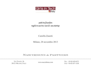 patti tra founders
regole in uso tra i soci di una startup

Camilla Zanetti
Milano, 28 novembre 2013

VIA TURATI, 26
20121 MILANO, ITALY

www.nascimbene.com

TEL. +39 02 659 6571
FAX +39 02 657 1150

 