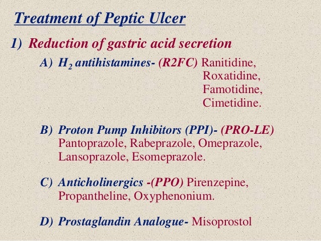 The Development of Cimetidine as Treatment for