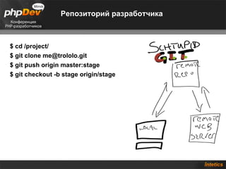 Репозиторий разработчика $ cd /project/ $ git clone me@trololo.git $ git push origin master:stage $ git checkout -b stage origin/stage 