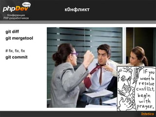 к0нфликт git diff git mergetool # fix, fix, fix git commit 