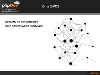 “ D” в DVCS - каждому по репозиторию - write access нужно заслужить 