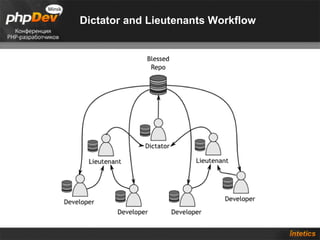 Dictator and Lieutenants Workflow 