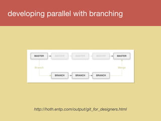 developing parallel with branching




       http://hoth.entp.com/output/git_for_designers.html
 