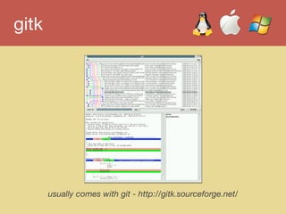 gitk




       usually comes with git - http://gitk.sourceforge.net/
 