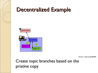 Decentralized Example




                                 Source: http://is.gd/dBd6R


Create topic branches based on the
pristine copy
 