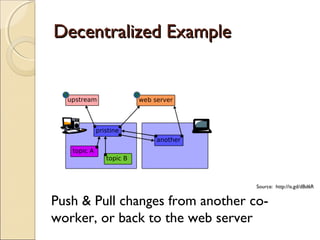 Decentralized Example




                                  Source: http://is.gd/dBd6R


Push & Pull changes from another co-
worker, or back to the web server
 