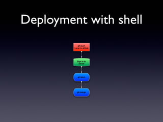 Deployment with shell
 