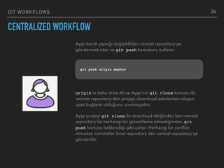 GIT WORKFLOWS
CENTRALIZED WORKFLOW
24
Ayşe kendi yaptığı değişiklikleri central repository’ye
göndermek ister ve git push komutunu kullanır.
git push origin master
origin in daha önce Ali ve Ayşe’nin git clone komutu ile
remote repository’den projeyi download ederlerken oluşan
uzak bağlantı olduğunu unutmayalım.
Ayşe projeyi git clone ile download ettiğinden beri central
repository’de herhangi bir güncelleme olmadığından, git
push komutu beklendiği gibi çalışır. Herhangi bir conﬂict
olmadan commitler local repository den central repository’ye
gönderlilir.
 