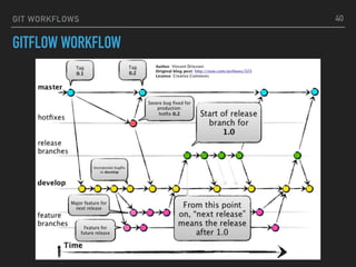 GIT WORKFLOWS
GITFLOW WORKFLOW
40
 