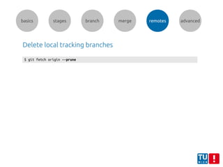 basics stages branch merge remotes advanced
Delete local tracking branches
$ git fetch origin --prune
 