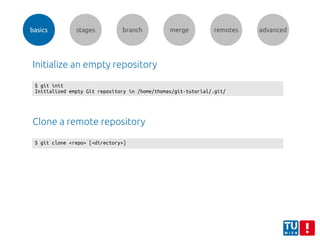 basics stages branch merge remotes advanced
$ git init
Initialized empty Git repository in /home/thomas/git-tutorial/.git/
Initialize an empty repository
$ git clone <repo> [<directory>]
Clone a remote repository
 