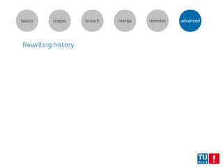 basics stages branch merge remotes advanced
Rewriting history
 