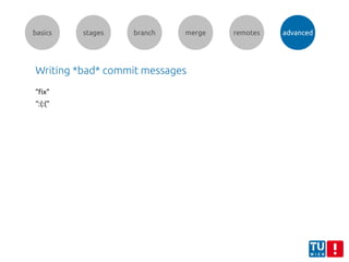basics stages branch merge remotes advanced
Writing *bad* commit messages
”fix”
“:(:(“
 