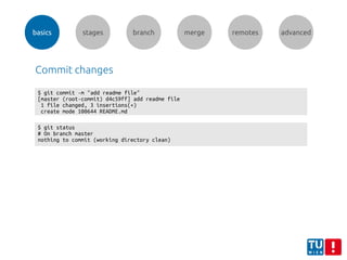 basics stages branch merge remotes advanced
Commit changes
$ git status
# On branch master
nothing to commit (working directory clean)
$ git commit -m "add readme file"
[master (root-commit) d4c59ff] add readme file
1 file changed, 3 insertions(+)
create mode 100644 README.md
 