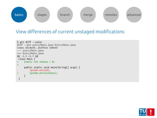 basics stages branch merge remotes advanced
View differences of current unstaged modifications
$ git diff --color
diff --git a/src/Main.java b/src/Main.java
index 66c8e93..dcdf6cb 100644
--- a/src/Main.java
+++ b/src/Main.java
@@ -1,5 +1,7 @@
class Main {
+ static int status = 0;
+
public static void main(String[] args) {
- System.exit(0);
+ System.exit(status);
}
}
 