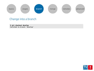 basics stages branch merge remotes advanced
$ git checkout develop
Switched to branch 'develop'
Change into a branch
 