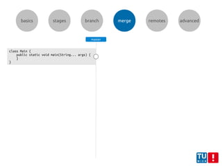 basics stages branch merge remotes advanced
class Main {
public static void main(String... args) {
}
}
master
 