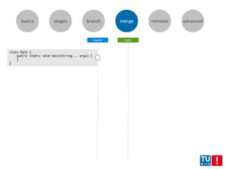 basics stages branch merge remotes advanced
class Main {
public static void main(String... args) {
}
}
master topic
 