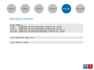 basics stages branch merge remotes advanced
Managing remotes
$ git remote -v
origin git@github.com:thrau/openengsb-framework.git (fetch)
origin git@github.com:thrau/openengsb-framework.git (push)
upstream git@github.com:openengsb/openengsb-framework.git (fetch)
upstream git@github.com:openengsb/openengsb-framework.git (push)
$ git remote add <name> <url>
$ git remote rm <name>
 
