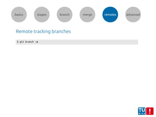 basics stages branch merge remotes advanced
Remote tracking branches
$ git branch -a
 
