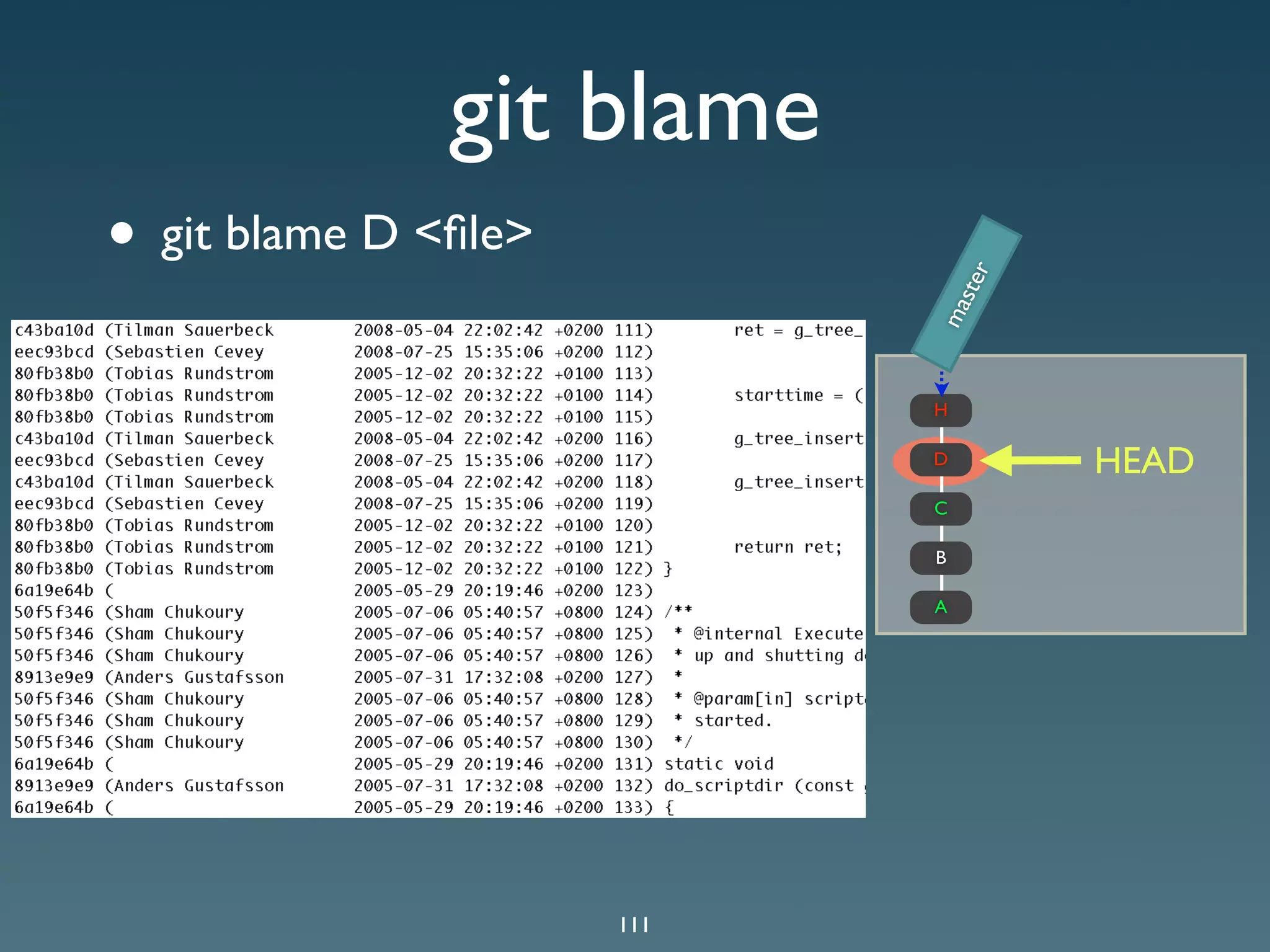 Git Presentation - Purple Scout AB Malmö