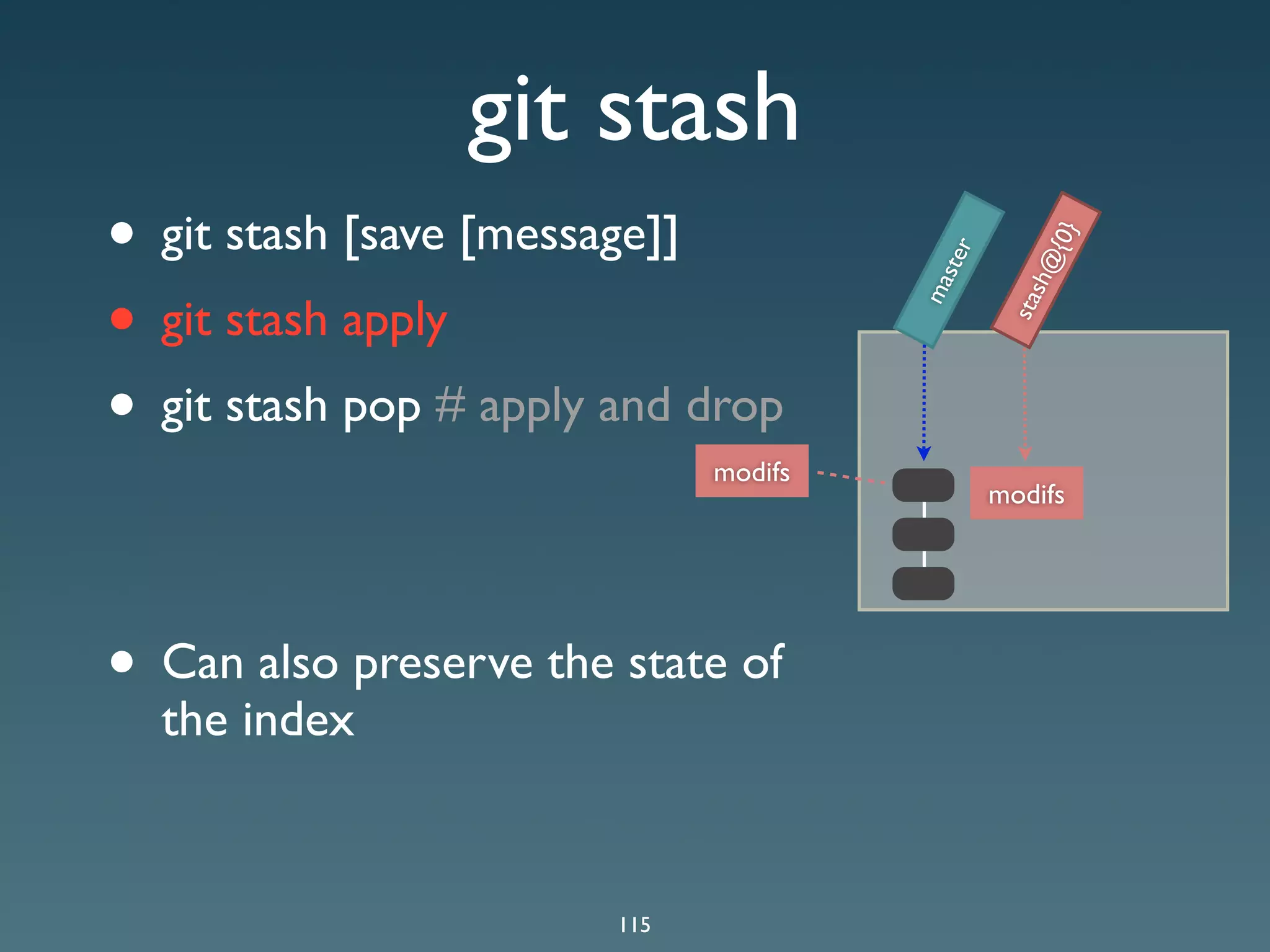 Git Presentation - Purple Scout AB Malmö
