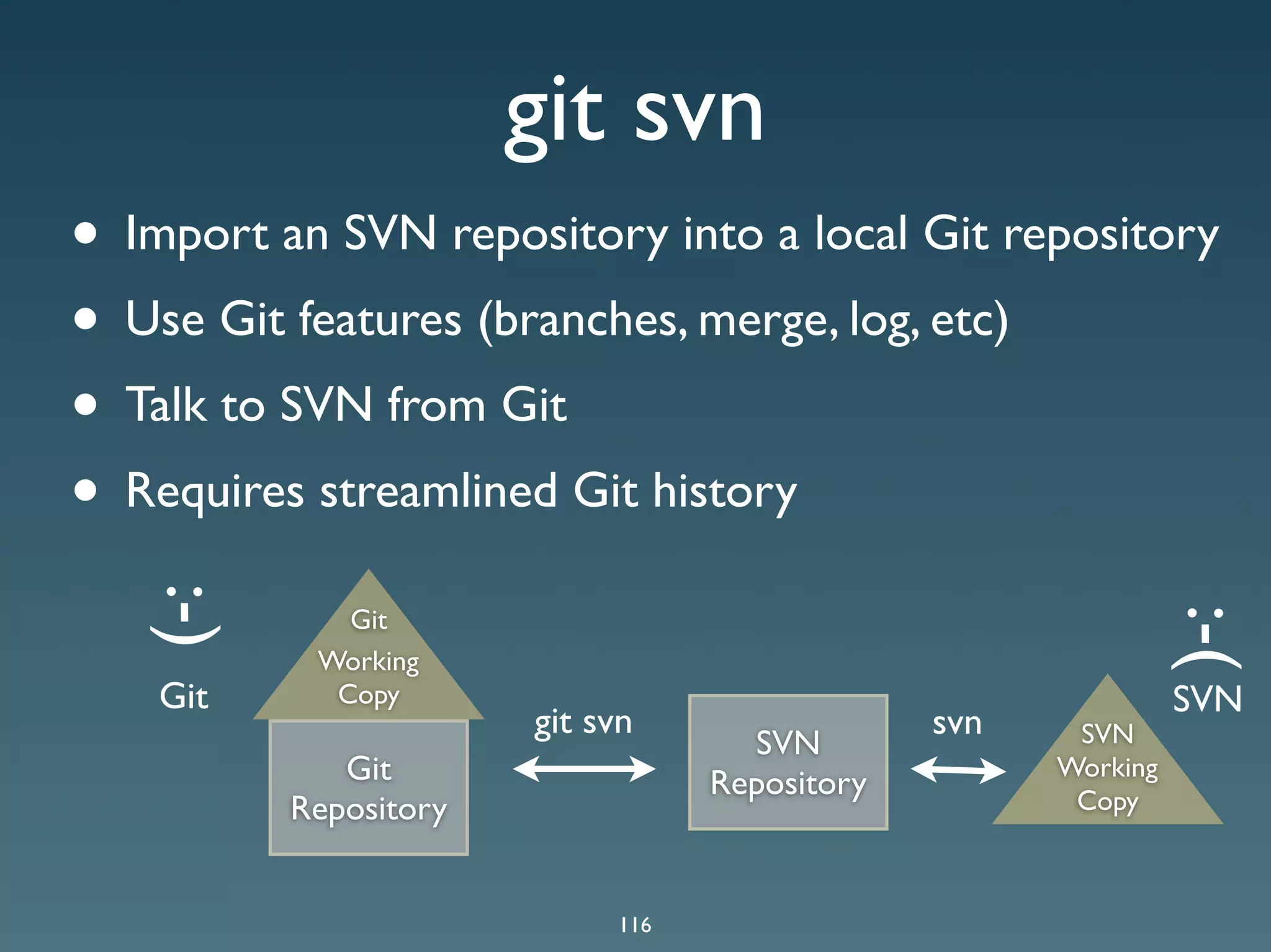 Git Presentation - Purple Scout AB Malmö